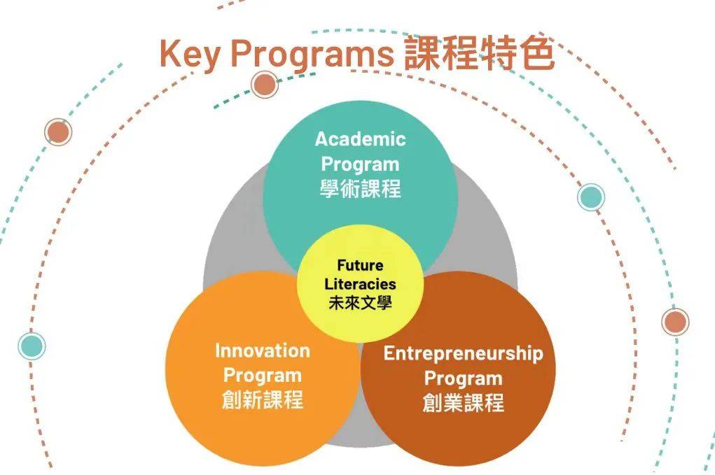 解析未来教育策略，新澳免费资科五不中料与性策释义的实施路径
