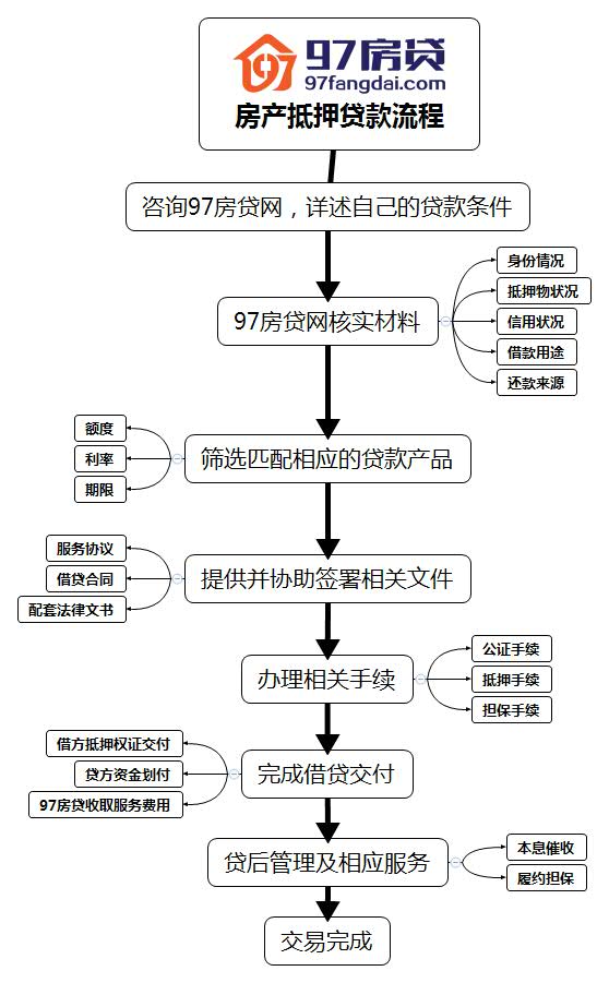 澳门今晚开奖4949，开奖流程详解与落实措施分析