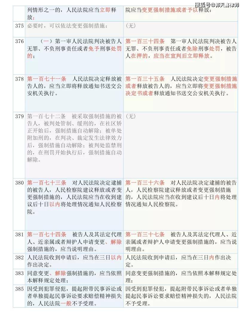新奥精准资料免费提供第630期，挖掘释义、解释与落实的重要性
