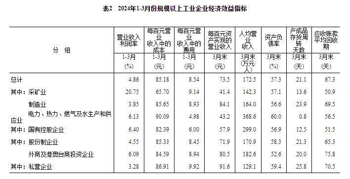 王依凡 第161页