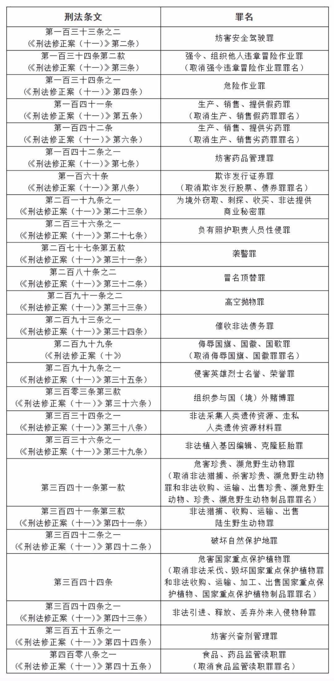 新澳门今晚精准一肖与性执释义解释落实