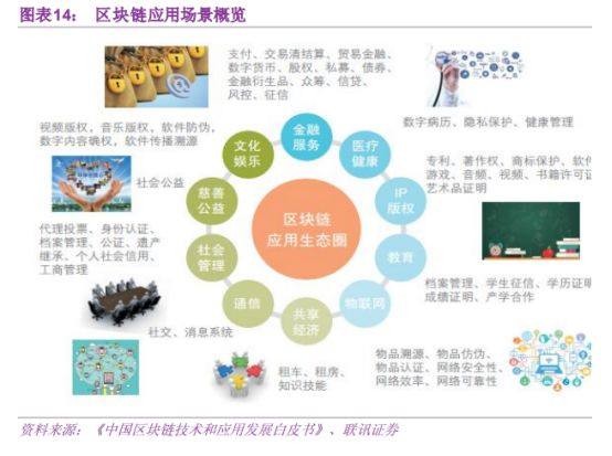 王依凡 第160页