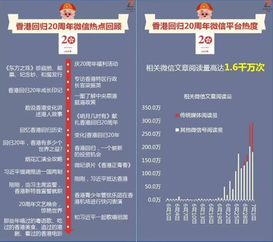 关于香港正版资料免费大全在2025年的执释义解释落实的文章