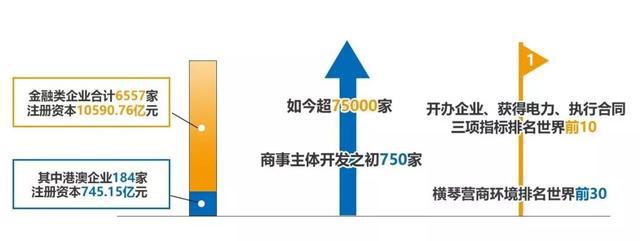 澳门三肖三淮100淮，报告释义解释落实