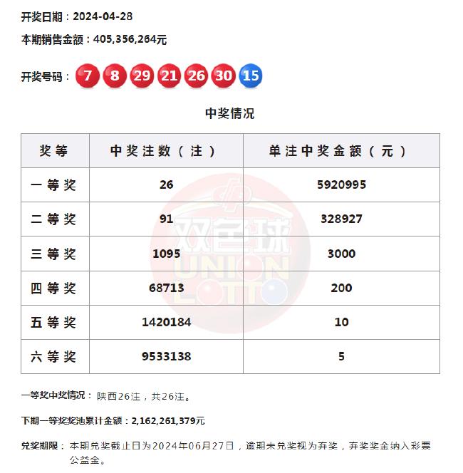 关于澳门今晚开奖结果的分析与解读