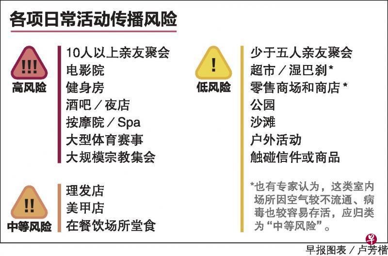 最新消息 第158页