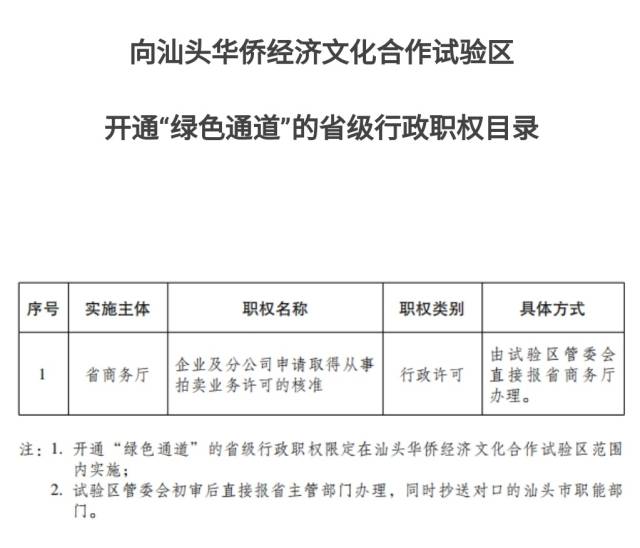 澳门广东八二站免费资料查询，周期释义解释落实的重要性