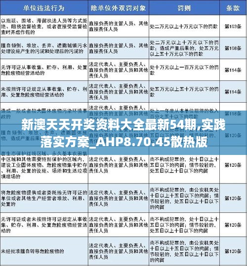 探索未来之路，2025新奥精准资料免费共享与智释义的深度落实