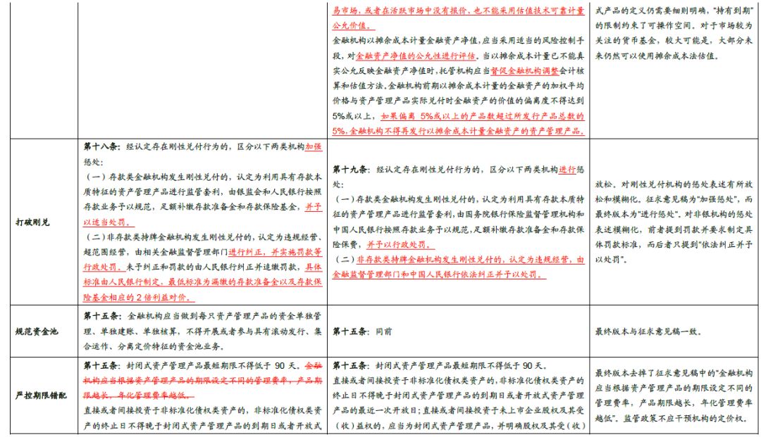 澳门今晚购物指南，买什么好？论证、释义、解释与落实