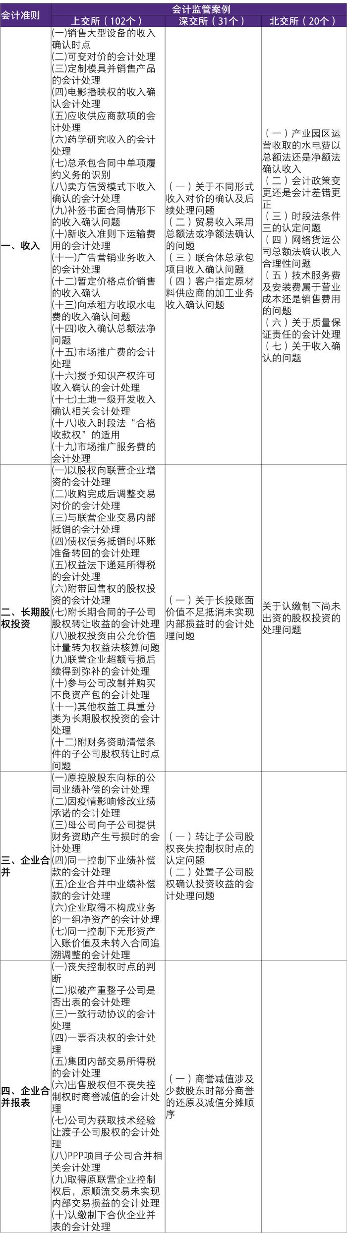 澳门新三码必中一免费，链执释义、解释与落实