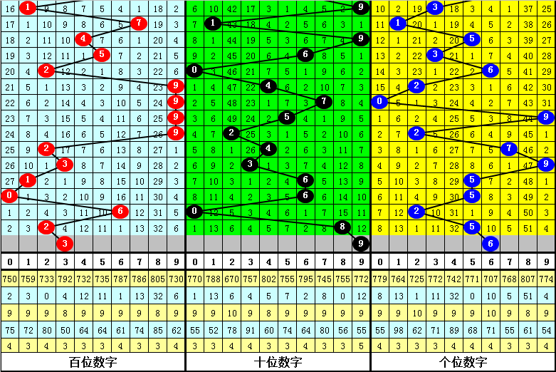 四肖中特期期准免费凤凰，释义解释与落实联络