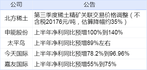 澳门三肖三码精准与新华字典社群释义的落实研究