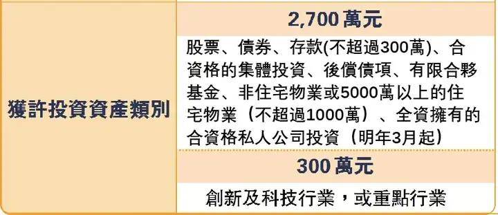 揭秘香港最新资讯，2025香港最准最快资料解析与启动释义解释落实
