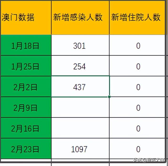 新澳门今期开奖结果查询表图片，深度解析评分释义与落实策略