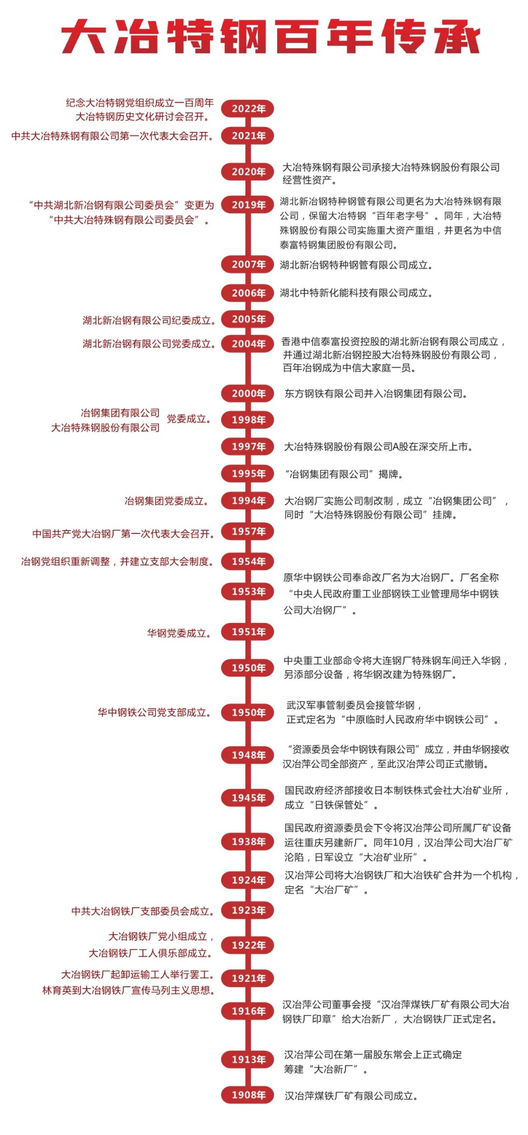 新澳门彩历史开奖记录十走势图与新时代的释义解释落实