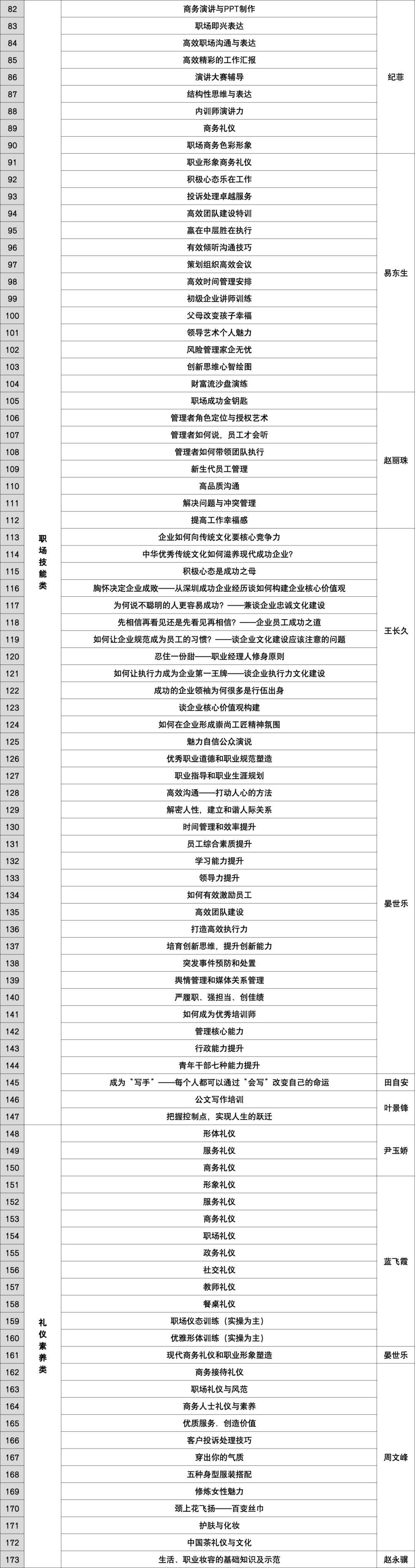 一码一码中奖，免费公开资料与化程释义的落实