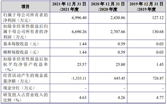 新澳门三中三码精准100%与功率释义解释落实的探讨