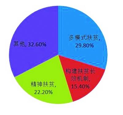 最新消息 第153页