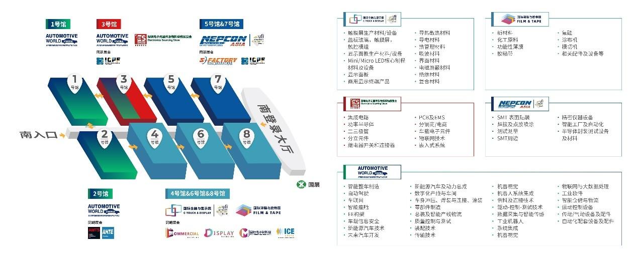 澳门彩票行业概览，聚焦未来与品牌释义的落实