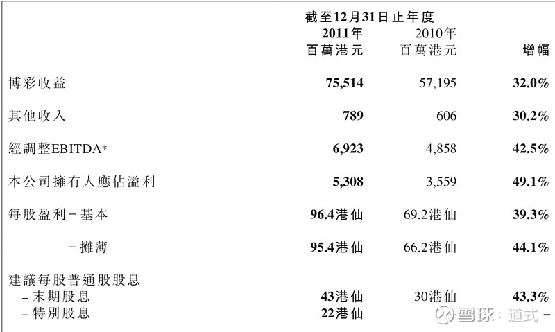 澳门六开彩全年开奖记录，历史、数据与未来展望（释义解释落实）