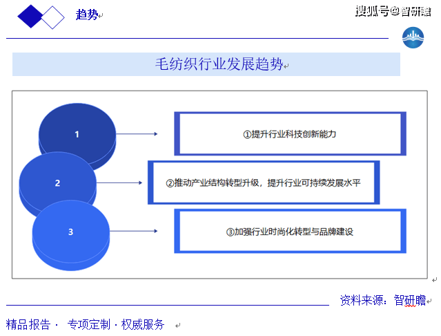 关于澳门博彩业的发展与未来趋势分析——以翔实释义解释落实为视角