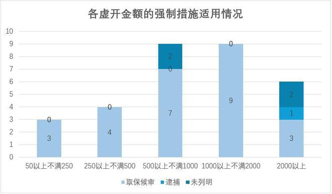 个人空间 第157页