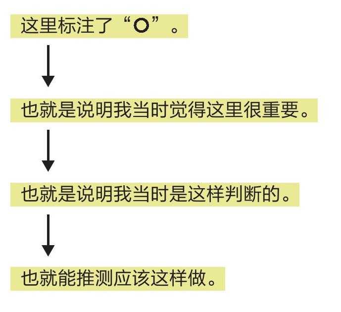 揭秘最准的一肖，深度解读与释义落实