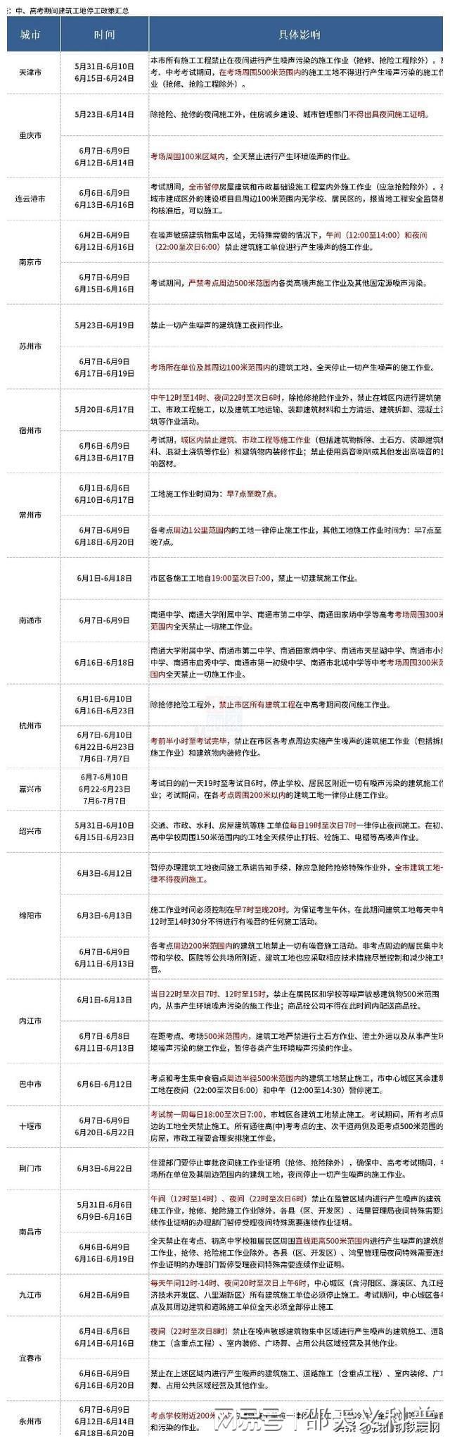 一码一肖，百分之百的资料与全面释义解释落实
