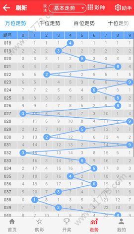揭秘944CC天天彩资料与49图库，绝技释义与实际应用
