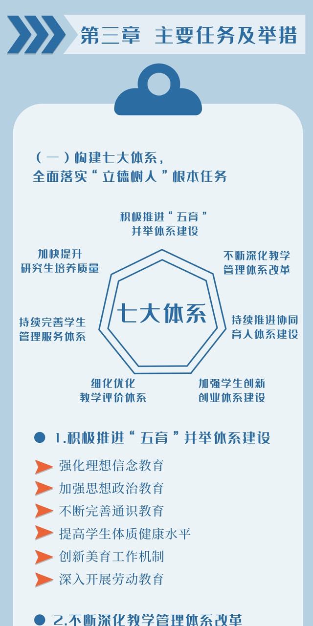 王依凡 第146页