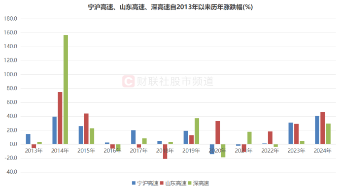 新奥历史开奖记录第93期深度解析与长期趋势展望（关键词，2025）