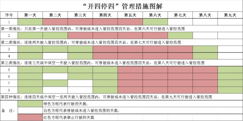 迈向未来，2025正版资料全年免费公开与长才释义的落实