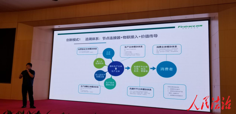 新闻资讯 第147页