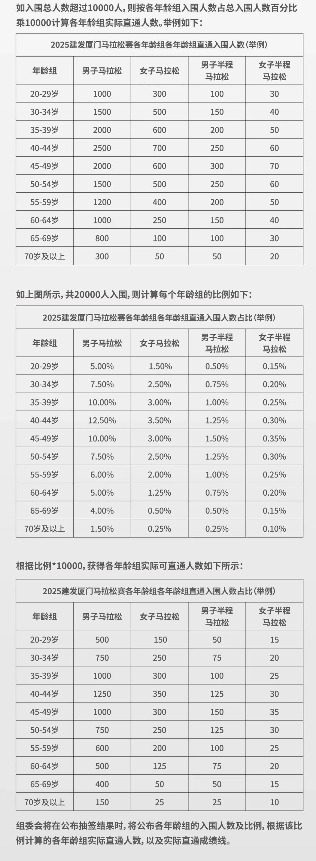 新澳门开奖结果2025开奖记录，深度解读与落实解析