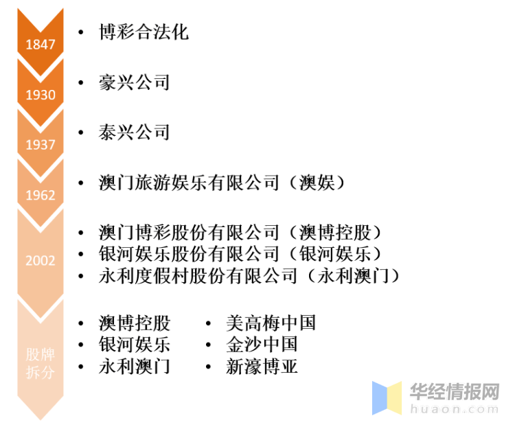 澳门天天开好彩的商业释义与落实策略，迈向2025的展望