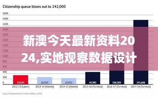 聚焦新澳未来，解读2025年最准最快资料与落实策略