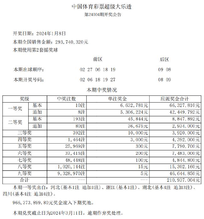 2025新澳天天彩资料免费提供与公正释义解释落实