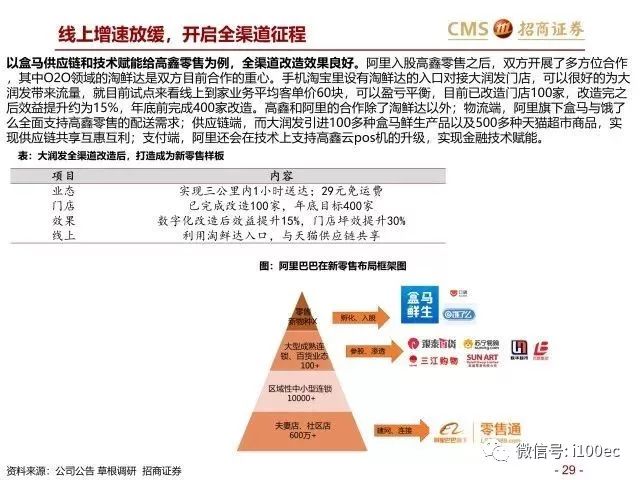 探索未来商业生态，新奥正版管家婆在香港的角色与权计释义的落实