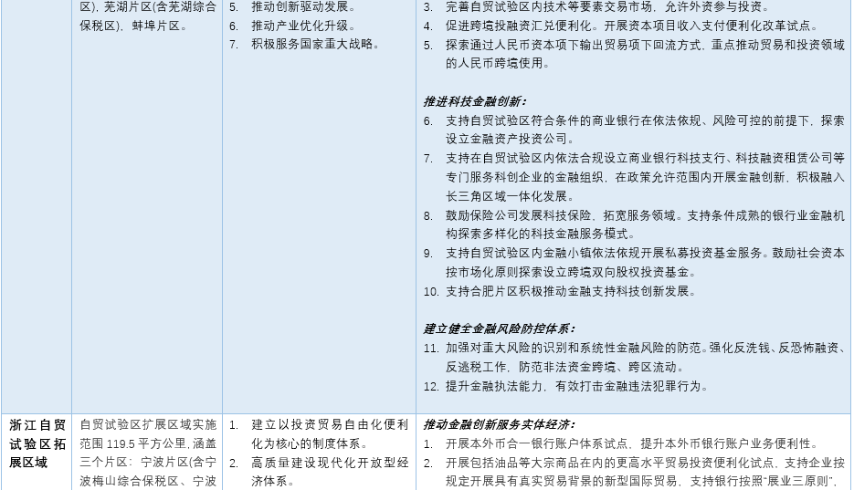 新澳天天开奖资料大全最新54期与经济释义的解释落实