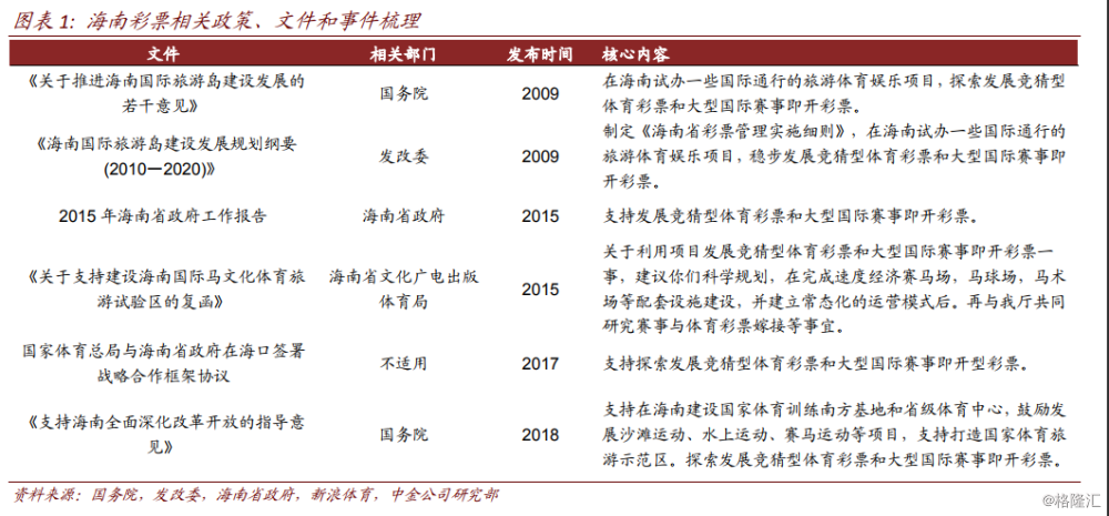 新闻资讯 第144页