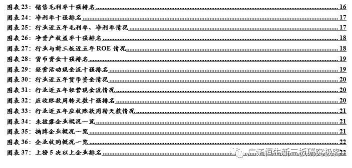 新闻资讯 第142页