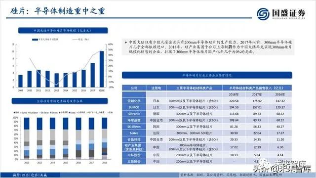 探索未来，2025新澳最精准资料大全与历史的深度解读