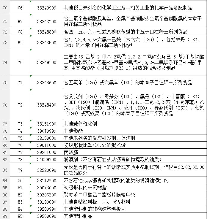 个人空间 第148页