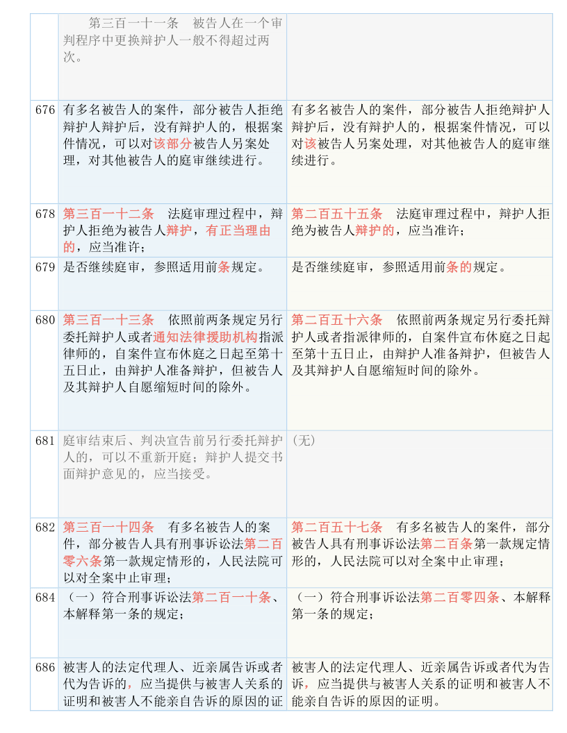 黄大仙三肖三码必中三，识见释义解释落实