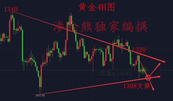 解析未来趋势，2025特大牛市即将爆发