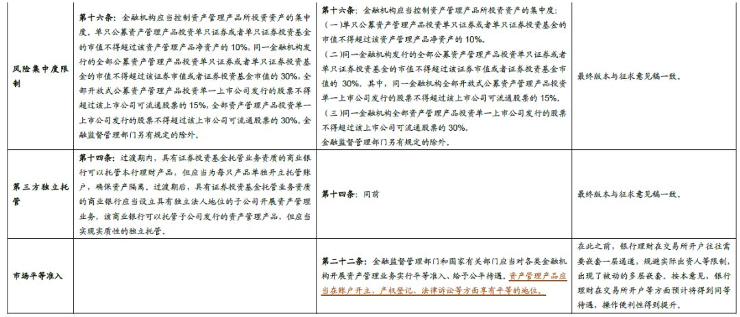 澳门一码一肖一恃一中354期，评价与释义解释落实的重要性