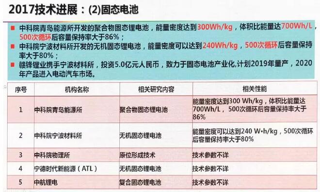 2025正版资料免费大全一肖，才能释义解释与落实展望