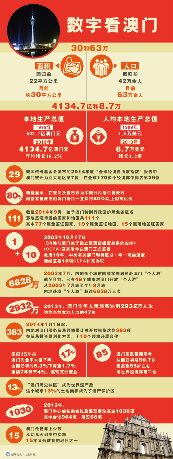 澳门一码一码精准预测与河南先驱释义的落实探索
