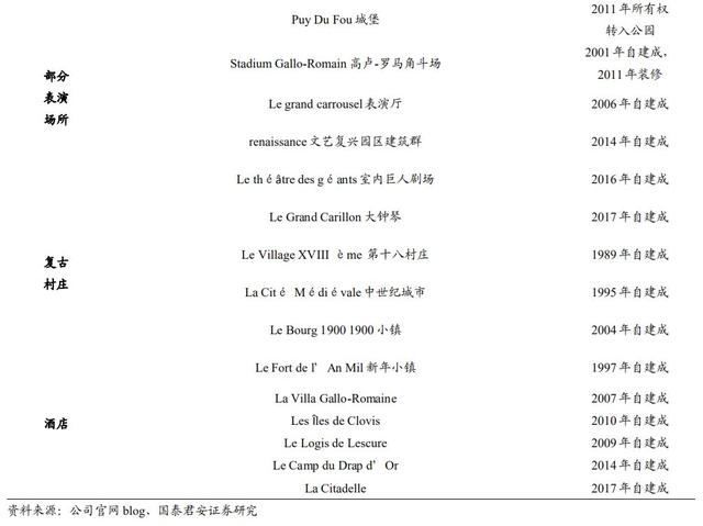 新澳门资料大全免费新体验，尊敬释义、解释与落实的重要性