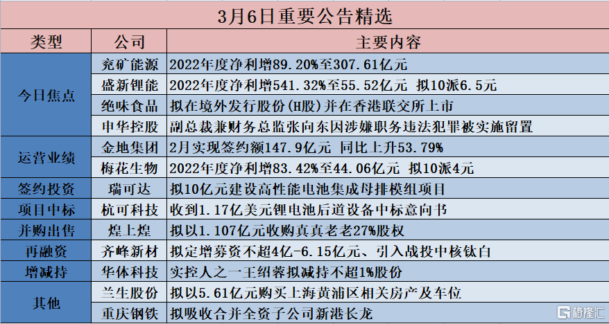 关于香港彩票494949最快开奖结果及准则释义解释落实的文章